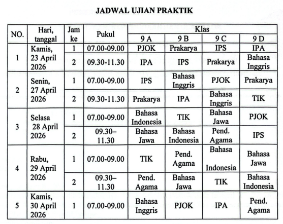 Siswa Kelas IX SMP N 3 Imogiri Mulai Tempuh Ujian Praktik: Uji Kompetensi dan Keterampilan